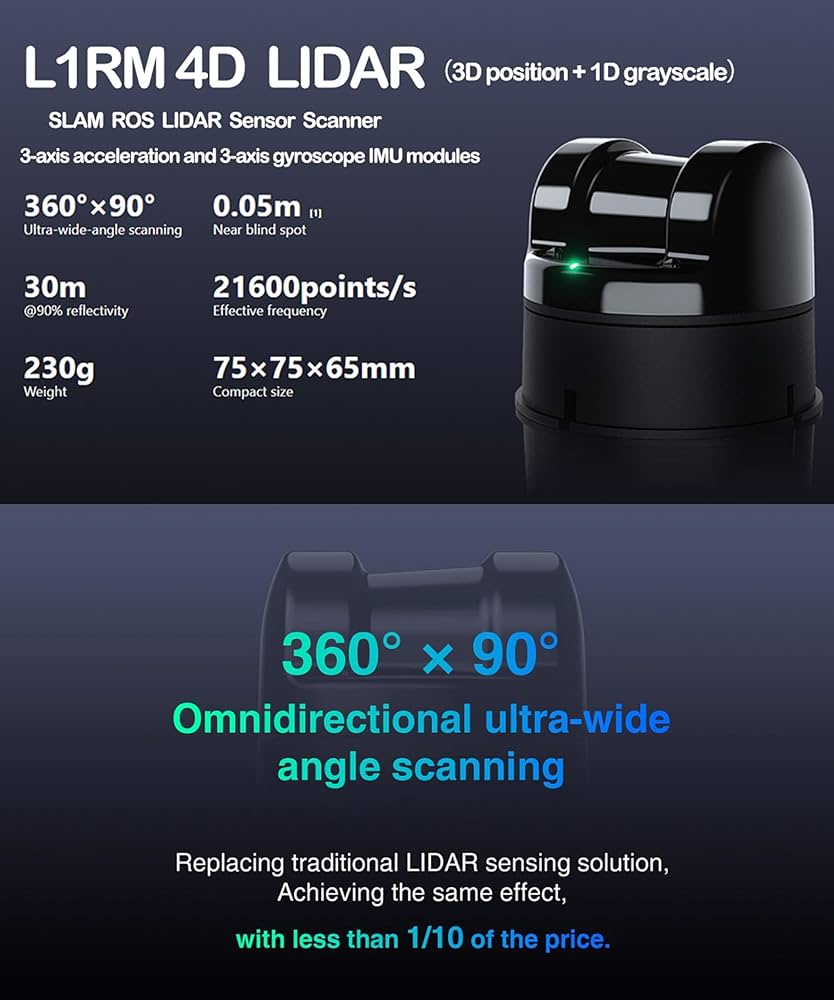 Amazon.com: youyeetoo L1 4D 3D LiDAR Scanner, 360 Degree, 30